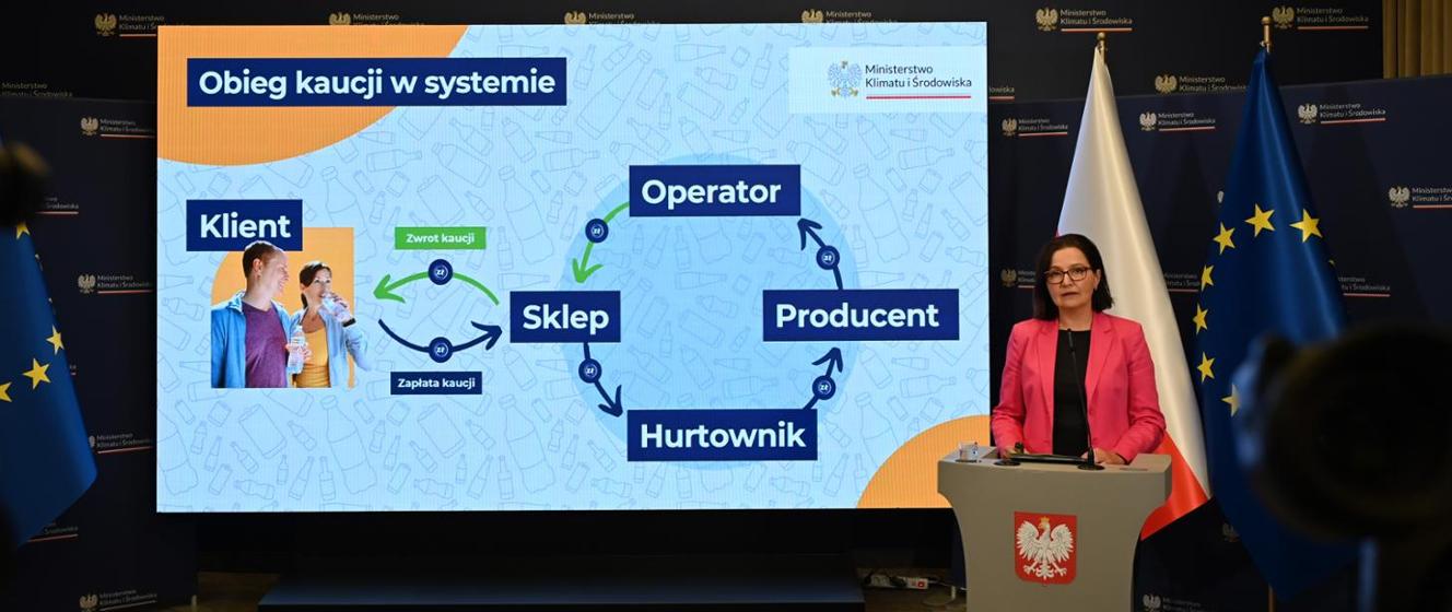 Ireland's Deposit Return Scheme Collected 1.4B Containers in 2025